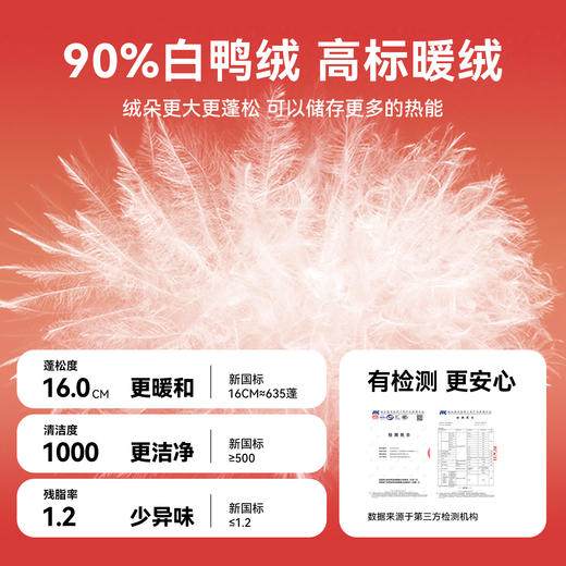 【三防】B.Duck小黄鸭童装冬季拜年中长款羽绒90-130码 BF5616012 商品图2