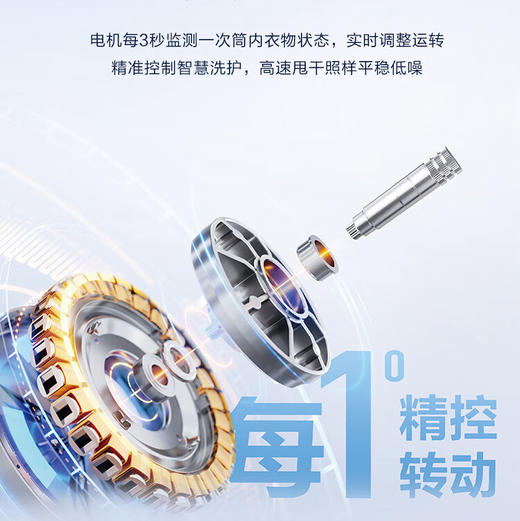 海尔（Haier）洗衣机 EG100HPRO89 商品图3