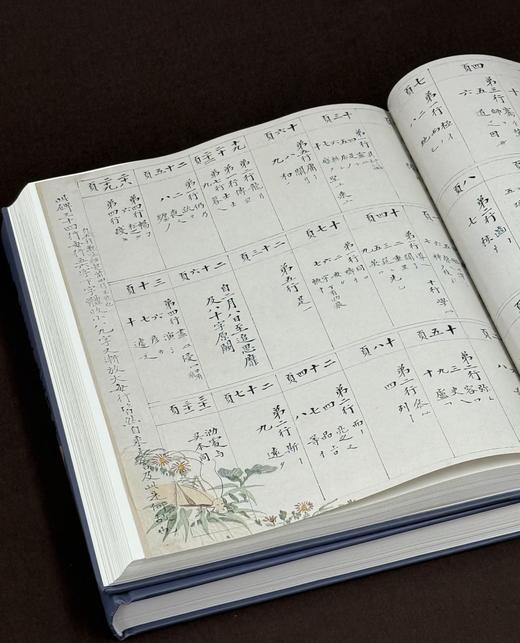 《中国金石家题跋图典》，精装全两册，16开，仲威著，文物出版社2025年3月一版一印，定价：580，售价：430。 商品图13