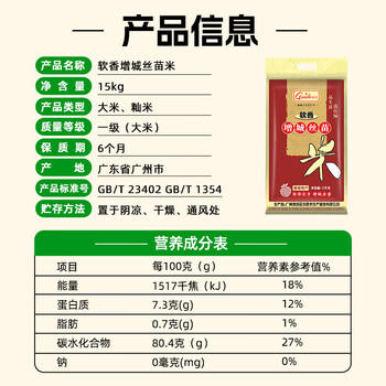 挂绿增城丝苗米 国家地标(软香) 南方籼米 大米30斤 大包装 /粮油调味 /米 /丝苗米 商品图1