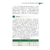 玉米单产提升通辽模式高产典型 商品缩略图4