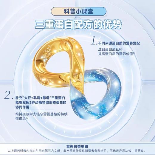 可益康蛋白质粉礼盒  动植物双蛋白结合 蛋白含量83% 清香不腥 500g*2罐  礼盒 商品图3