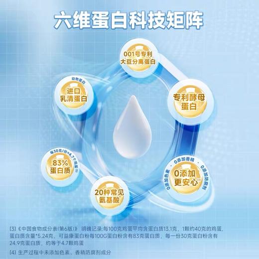 可益康蛋白质粉礼盒  动植物双蛋白结合 蛋白含量83% 清香不腥 500g*2罐  礼盒 商品图2