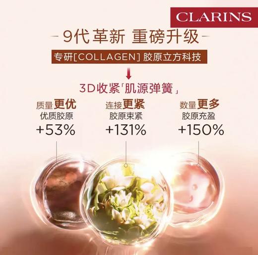 新版法国 娇韵诗紧致淡纹弹簧霜-50ml（多款可选） 商品图3