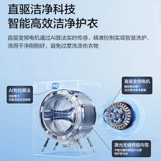 海尔（Haier）洗衣机 XQG100-BLE77EU1 商品图7