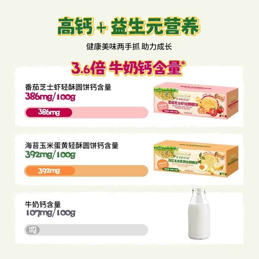 爷爷的农场饼干类合集 商品图3