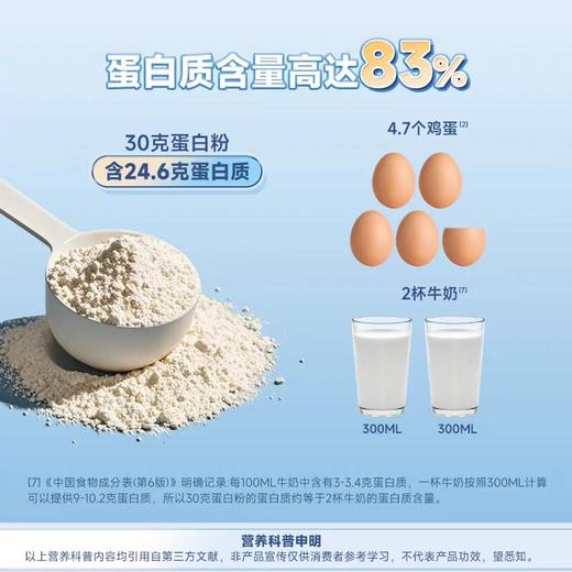 可益康蛋白质粉礼盒  动植物双蛋白结合 蛋白含量83% 清香不腥 500g*2罐  礼盒 商品图5