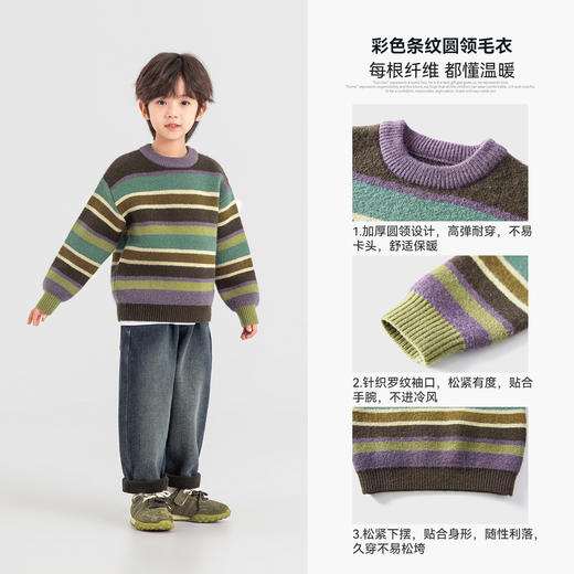 【件件底价，童装双倍积分】多多家男童毛衣儿童针织衫2025新款秋冬款11280 商品图2