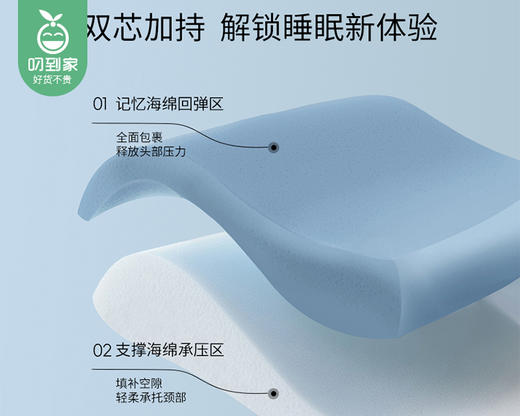 【预售-12月29日配送】佳丽斯慢波深睡记忆枕Pro（中枕）/1个（42cm*70cm*8cm） 商品图4