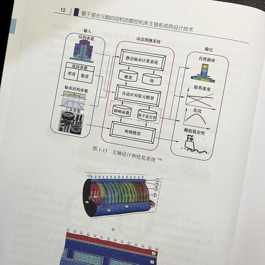 基于混合元胞自动机的数控机床主轴系统热设计技术 商品图4