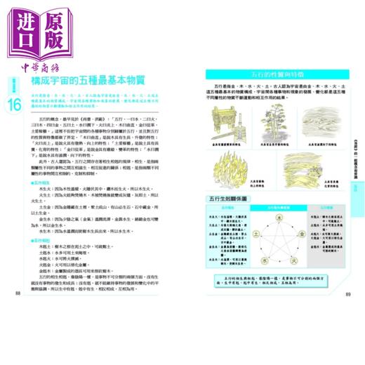 【中商原版】图解易经 新版 	祖行	华威国际	港台原版 商品图3