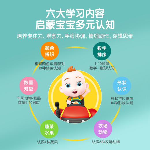 【点读版】宝宝巴士玩具认知拼图2岁+  主题认知拼图：赳赳的小小拖拉机（不含笔） 商品图3