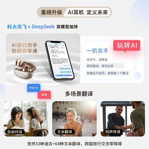 随笙听·AI旅游耳机智能导览耳机 运动长续航耳机骨传导耳夹式蓝牙文教耳机 商品图1