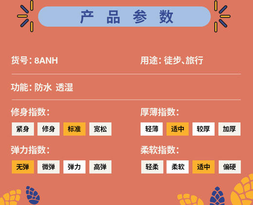 北面 25年秋冬  冲锋衣  8ANH 商品图4