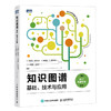 知识图谱 基础技术与应用  MIT机器学习知识图谱体系生成式AI人工智能大模型自然语言处理 商品缩略图0