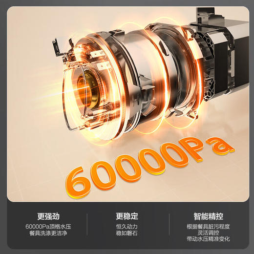 海尔（Haier）「麦浪套系」W5000Plus+ 洗碗机嵌入式双面洗20套大容量家用全自动 大水压七星级消杀10天长效净存 【双面洗洁净科技】EYBW20566GHU1钢琴黑 商品图7