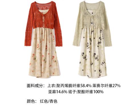 【门店同款】ENJOY夏季浪漫-压褶两件套连衣裙 157145304 商品图4