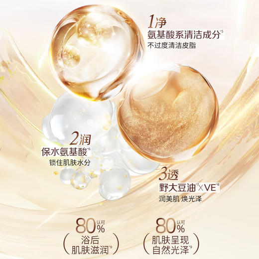 可悠然美肌沐浴露(欣怡幽香)550ML 商品图3