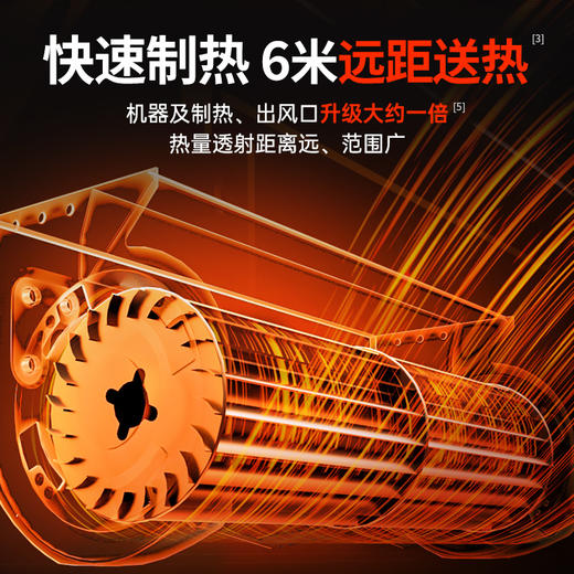 Bestherm百斯腾“烈日“系列速热火焰电暖炉F1【HB18-23BM】 商品图5