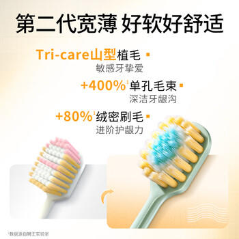 狮王(lion)细齿洁宽薄椰护龈牙刷2支装软毛孔宽头 /个人护理 /口腔护理 /牙刷 商品图3