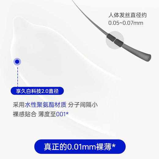 【1000mg超量润滑液】享久白科技2.0避孕套超导热不卡顿安全套计生用品 商品图3