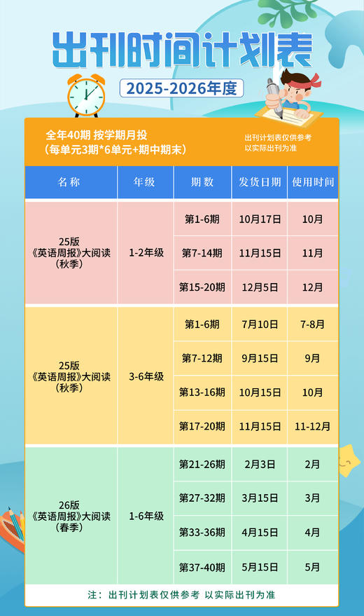 英语周报大阅读1-6年级小学生英语画报课外知识拓展提升【悦刊图书】 商品图4