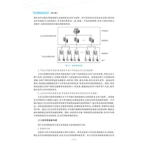 网上支付与结算（第三版）/浙江省普通本科高校“十四五”重点立项建设教材/管理学科一流专业建设系列教材/汪蕾 主编/浙江大学出版社 商品图2