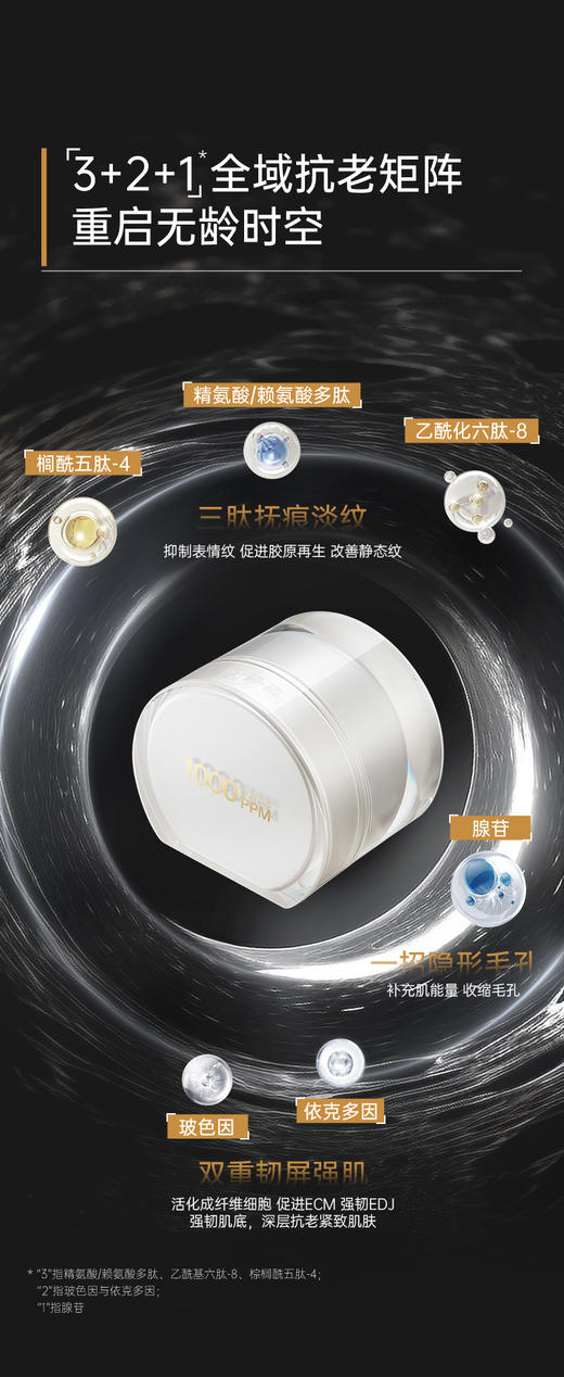 【抗衰扛把子】玻麦妍护肤系列 1000+ppm滋润款面霜 商品图6