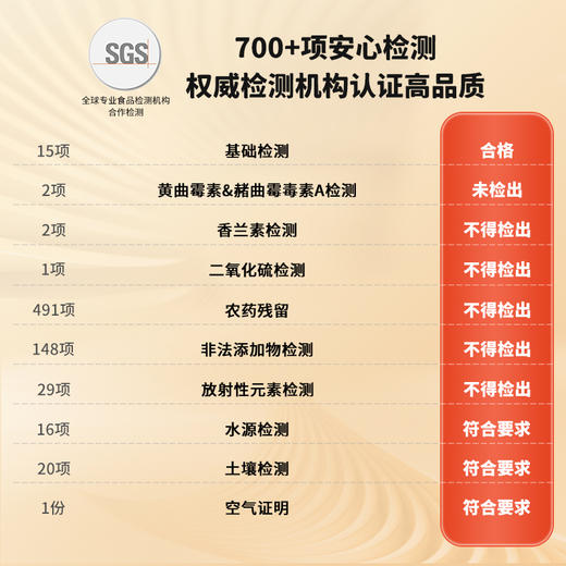 太粮五星靓虾王5kg 商品图3