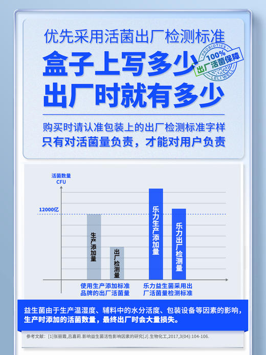 乐力®益生菌固体饮料（畅600亿） 商品图3