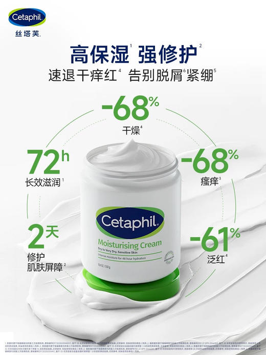 杨幂同款！丝塔芙大白罐保湿霜550g 敏感肌温和面霜宝宝树获奖身体乳霜 商品图1