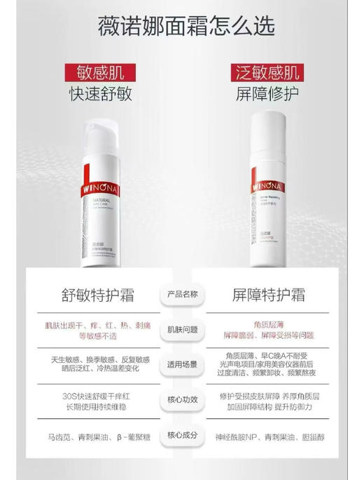 薇诺娜屏障特护霜50g面霜 修复改善泛红强韧屏障 商品图6