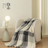 【白禾】【白禾上新】羊羔绒双面复合暖绒厚毯 商品缩略图4