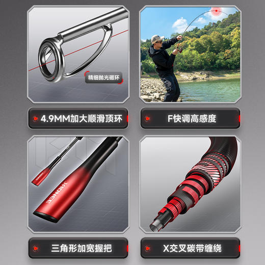 （2.0版本）佳钓尼BN路滑竿大导环远投路亚竿超轻路滑钓鱼竿纺车轮滑漂专用鱼杆 商品图1