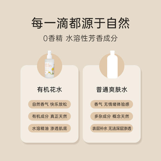 雅琪朵：洋甘菊纯露125ml  补水喷雾祛痘印化妆水控油祛痘保湿有机 商品图2