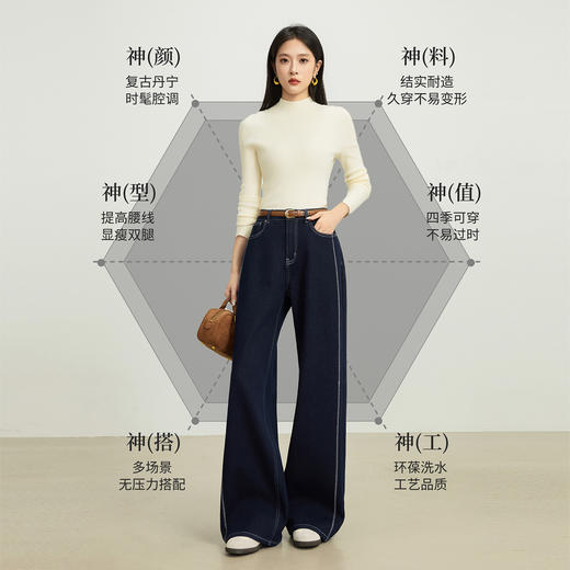 【10/29新品】熙世界环葆水洗棉加绒牛仔裤女2025冬季新款丹宁原色香蕉阔腿长裤 商品图2