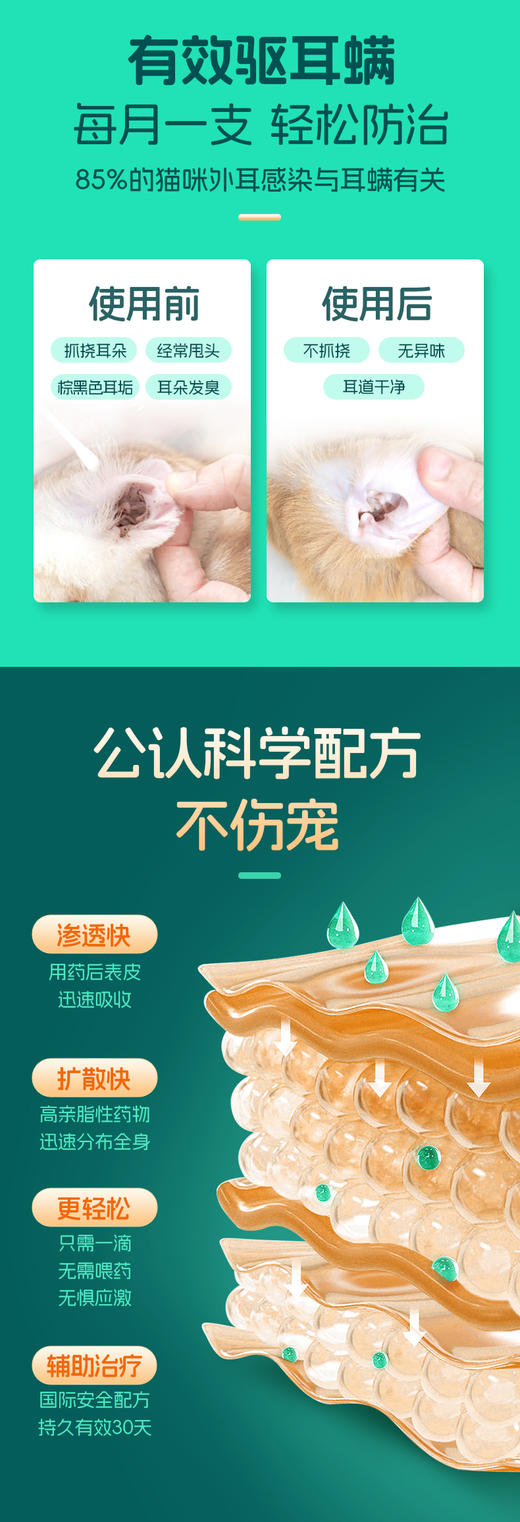 小宠体内外一体同驱 驱虫药 吡虫啉莫昔克丁滴剂 3支装（狗用） 商品图5