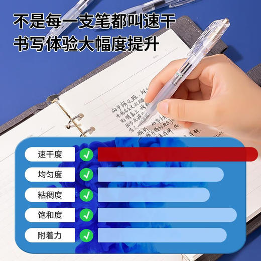 【DZ】得力 SA130黑(12支装)0.35mm中性笔 商品图1