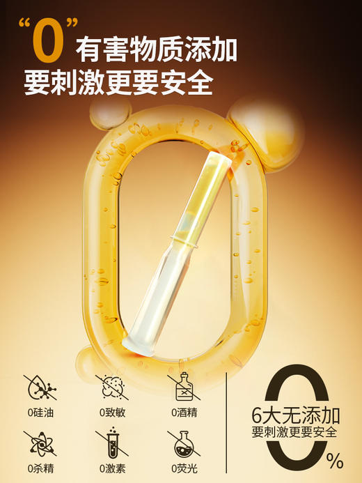 谜姬 男女用后庭缓痛润滑5ML装冻损无售后 商品图5