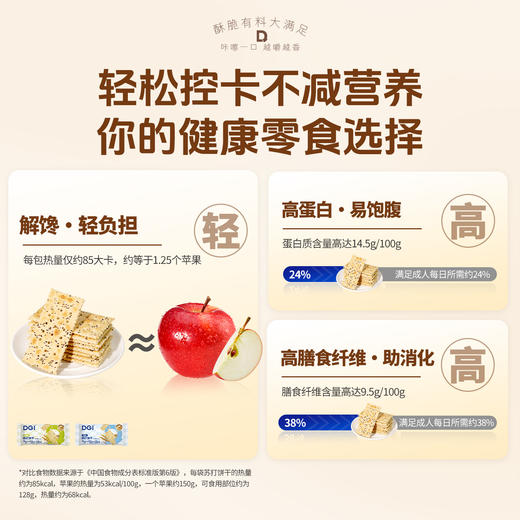 DGI苏打饼干 商品图5
