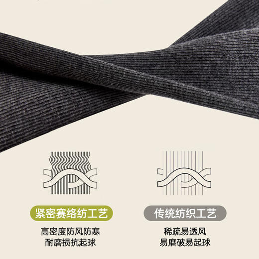 【Miu系胖m显瘦神器❗️三段分压双腿更纤细】200斤分段压力打底裤女瘦腿秋冬季加绒加厚加大码灰色连裤袜。hb 商品图3