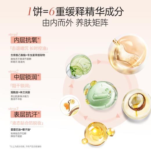 【折扣特价|任选❸件享6.5折】柳丝木定妆粉饼柔焦控油雾面哑光尝试持妆不拔干不斑驳抗氧防脱妆 商品图2