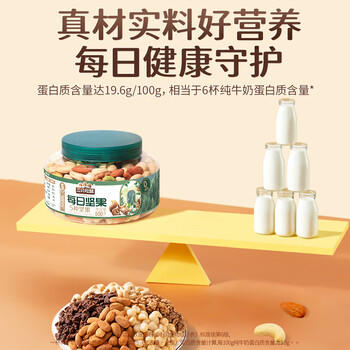 三只松鼠罐装每日坚果纯坚果500g核桃腰果夏威夷果休闲零食早餐团购送礼 /休闲食品 /坚果炒货 /每日坚果 商品图2