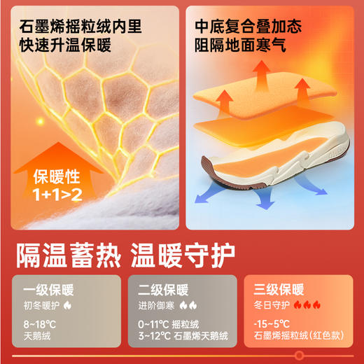 基诺浦稳健鞋走红运休闲鞋系列GW1826 商品图3