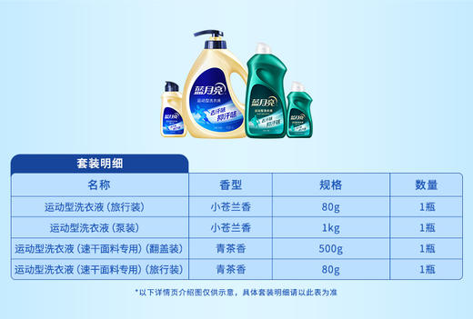 蓝月亮 【运动洗除菌抑汗味】蓝月亮运动衣物专项护理（81001003） 商品图1