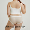 【超值6条装】MEINS/梅因斯 A类天丝净护女士内裤 6条装 商品缩略图4