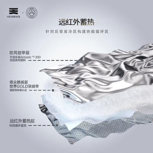 天石 鹅铠甲 薄羽绒男女款 G419/422 (TBZG) 商品图5