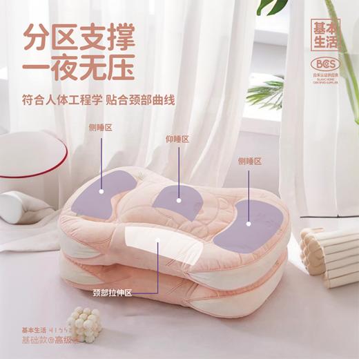 【白禾】【白禾上新】云绒绵绵熊有成竹枕芯 商品图3