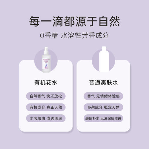 雅琪朵：薰衣草纯露125ml 花水补水喷雾爽肤水淡化痘印控油有机 商品图2