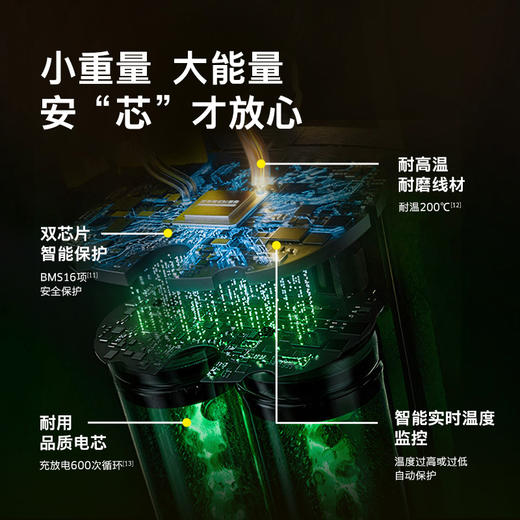 【尊享礼卡兑换】德国卡赫便携式无线洗车机2025新款强力增压手持家用洗车高压水枪  OC Handy Plus 商品图6